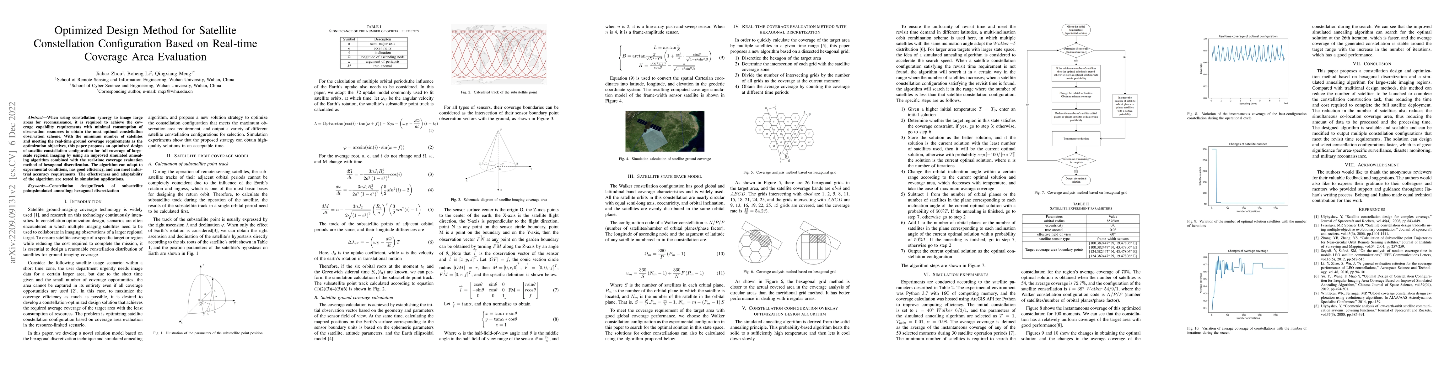 Thumbnail for Optimized Design Method for Satellite Constellation Configuration Based
  on Real-time Coverage Area Evaluation