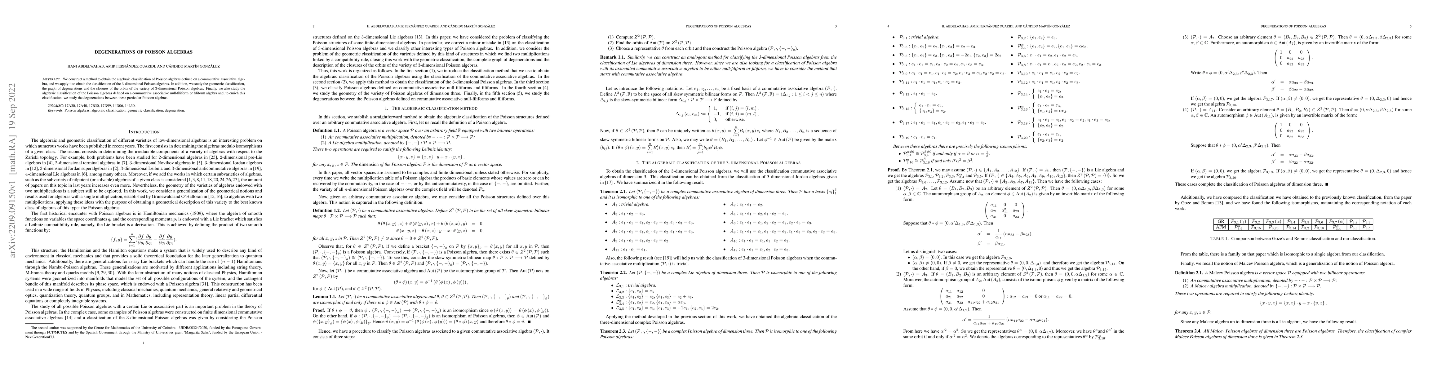 Thumbnail for Degenerations of Poisson algebras