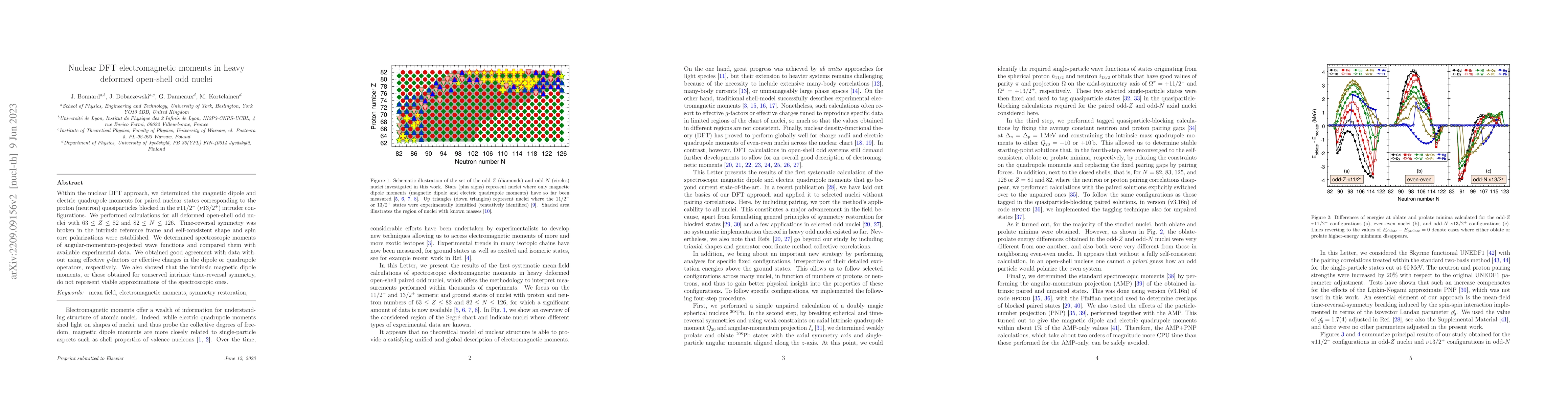 Thumbnail for Nuclear DFT electromagnetic moments in heavy deformed open-shell odd
  nuclei