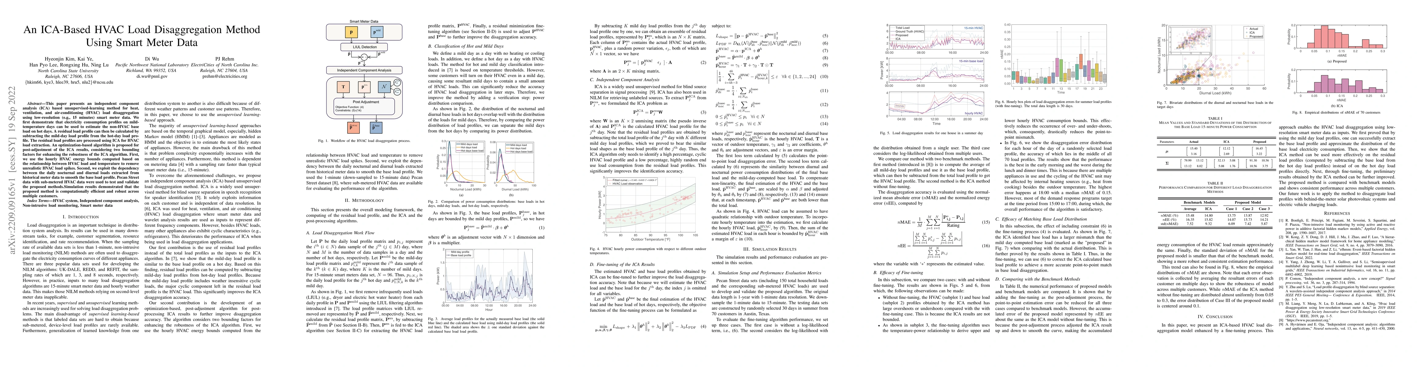 Thumbnail for An ICA-Based HVAC Load Disaggregation Method Using Smart Meter Data