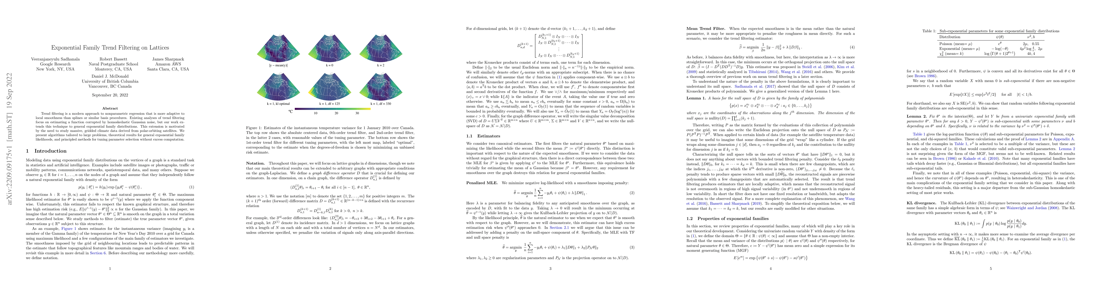 Thumbnail for Exponential Family Trend Filtering on Lattices