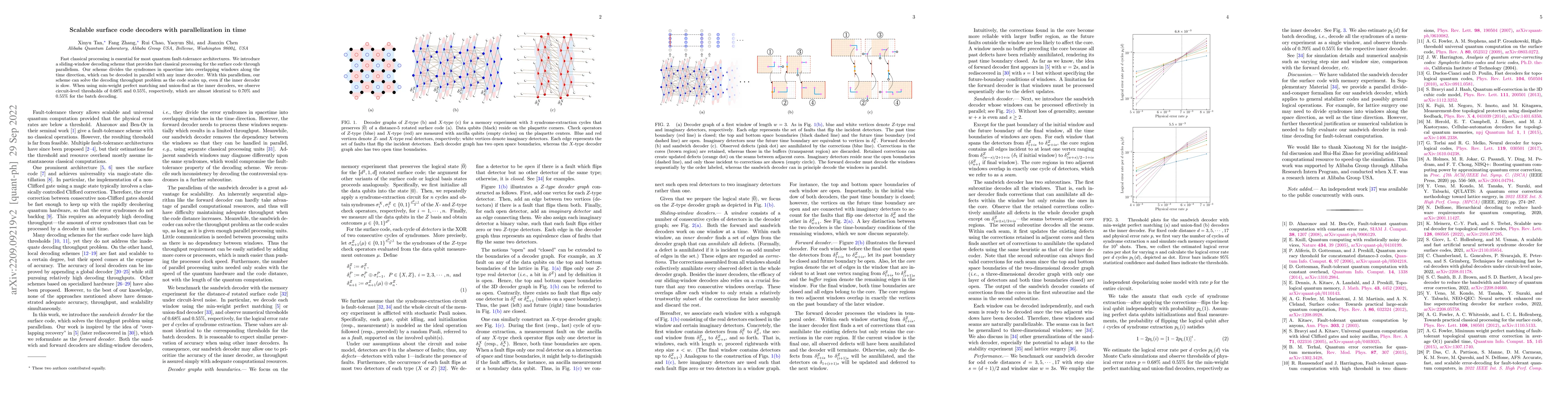 Thumbnail for Scalable surface code decoders with parallelization in time
