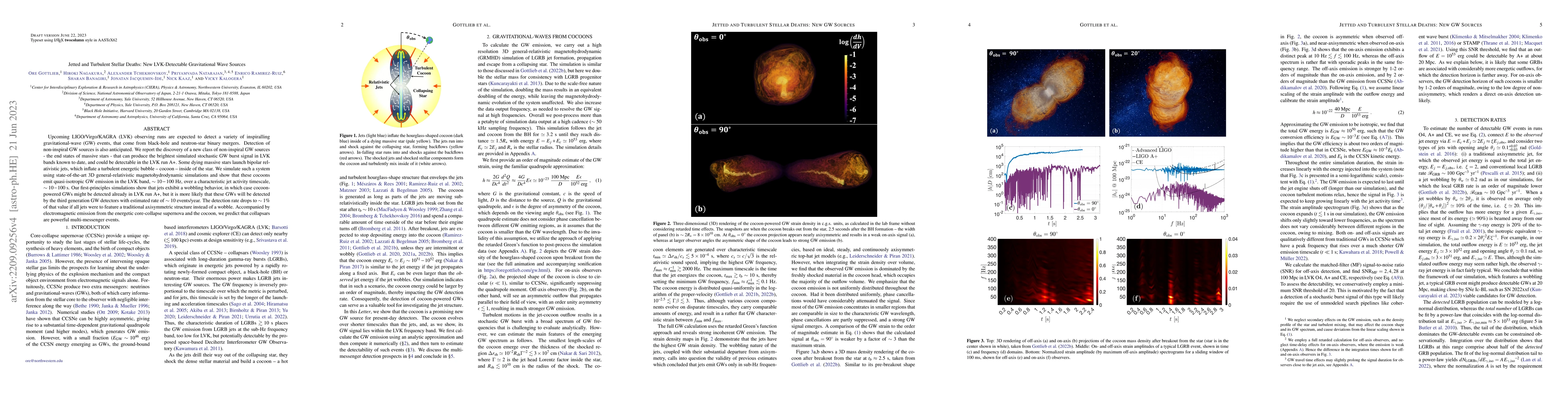 Thumbnail for Jetted and Turbulent Stellar Deaths: New LVK-Detectable Gravitational
  Wave Sources