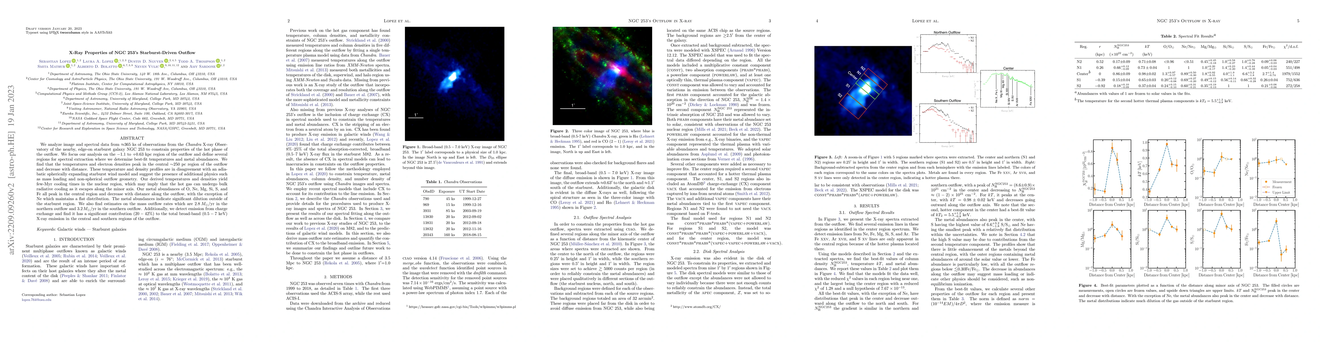 Thumbnail for X-ray Properties of NGC 253's Starburst-Driven Outflow