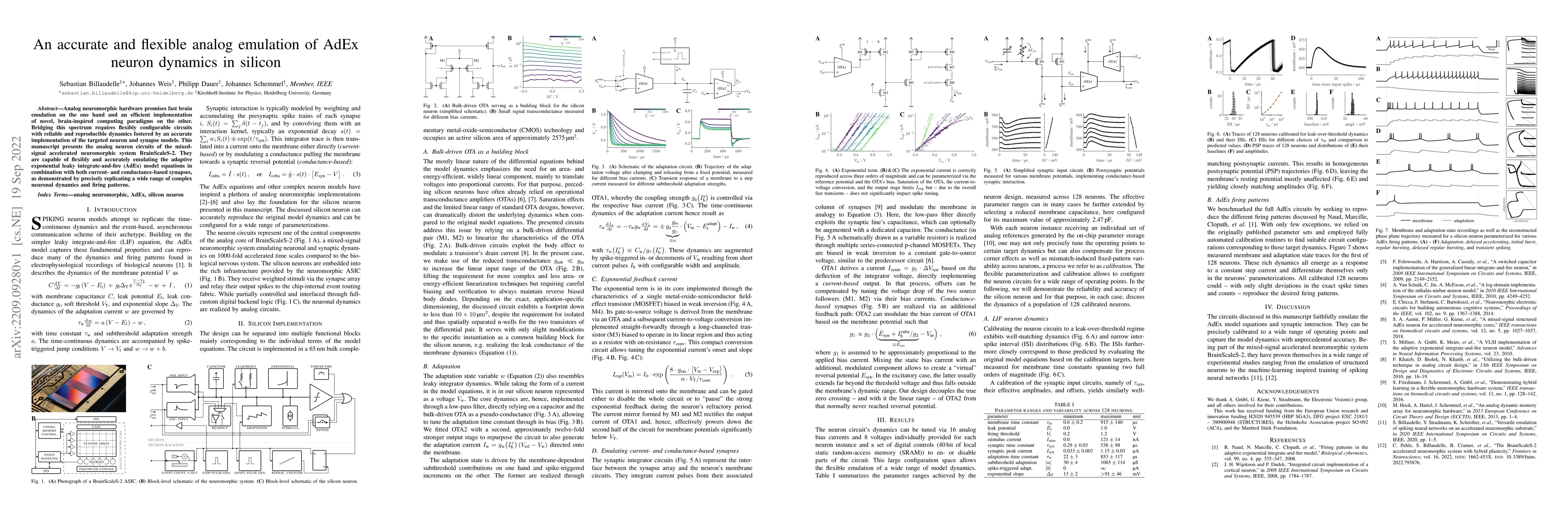 Thumbnail for An accurate and flexible analog emulation of AdEx neuron dynamics in
  silicon