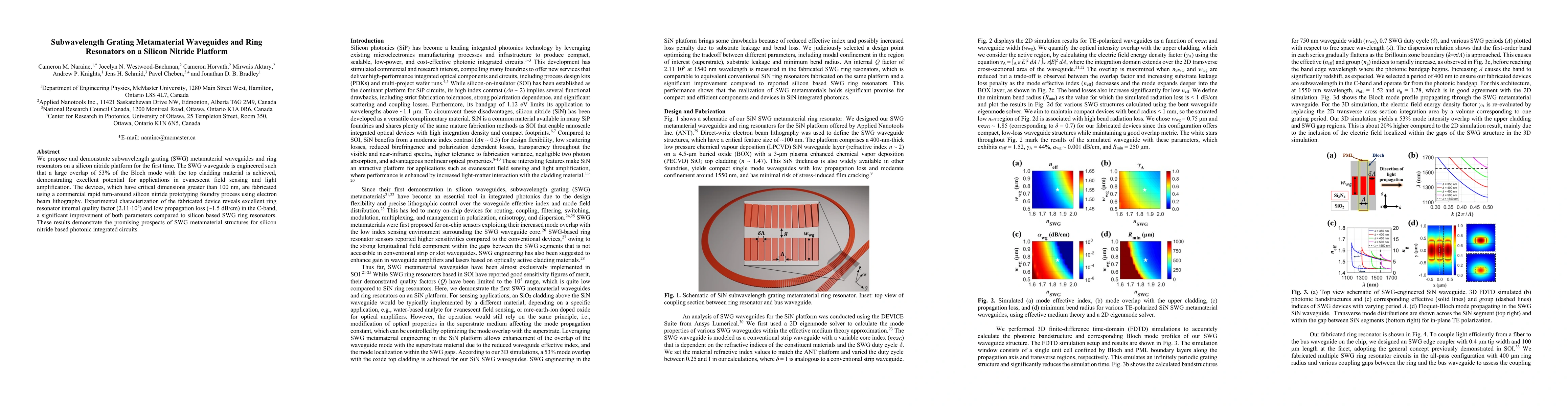 Thumbnail for Subwavelength grating metamaterial waveguides and ring resonators on a
  silicon nitride platform
