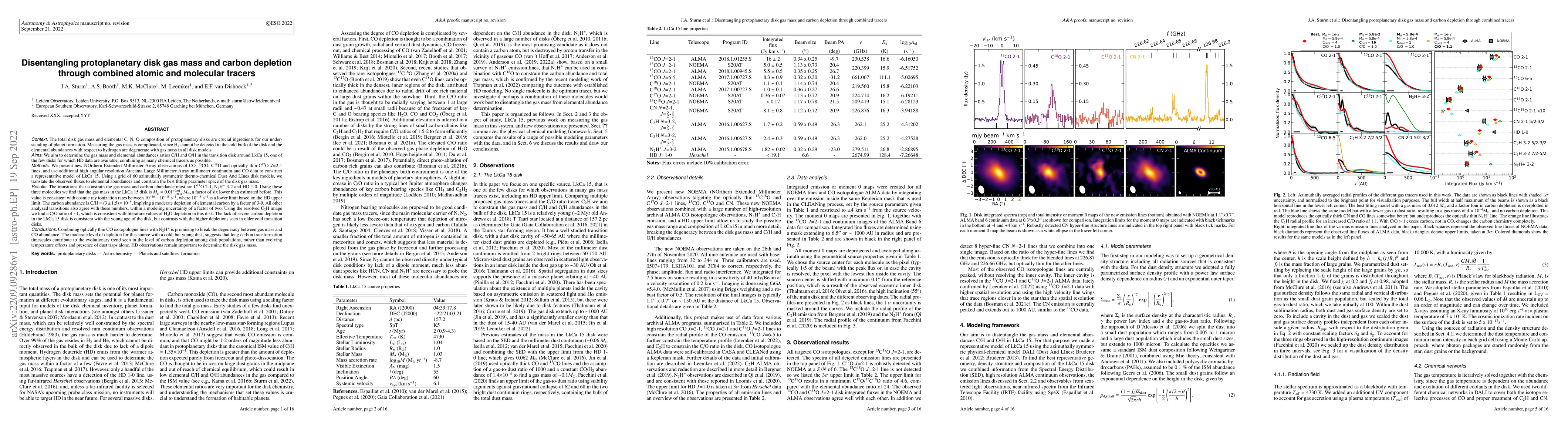 Thumbnail for Disentangling protoplanetary disk gas mass and carbon depletion through
  combined atomic and molecular tracers