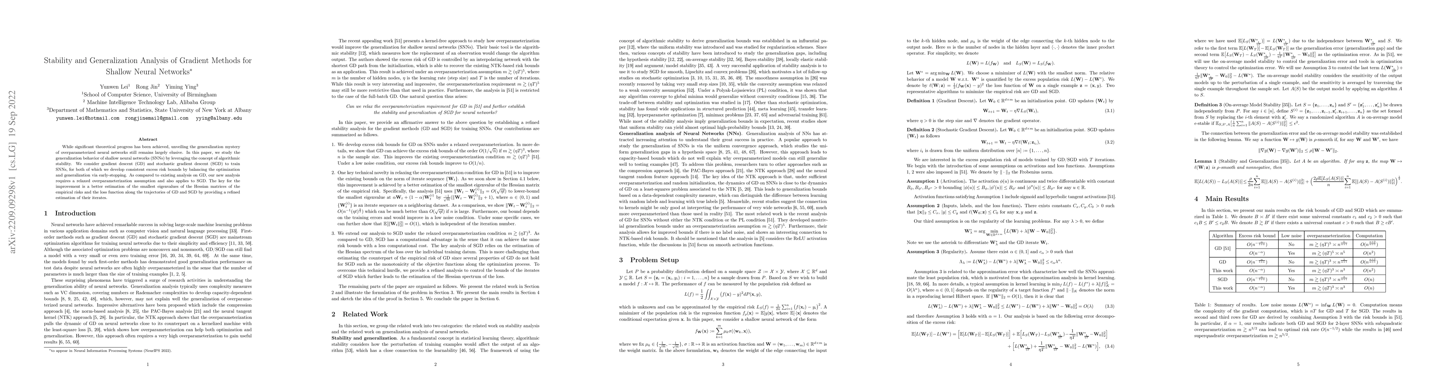 Thumbnail for Stability and Generalization Analysis of Gradient Methods for Shallow
  Neural Networks