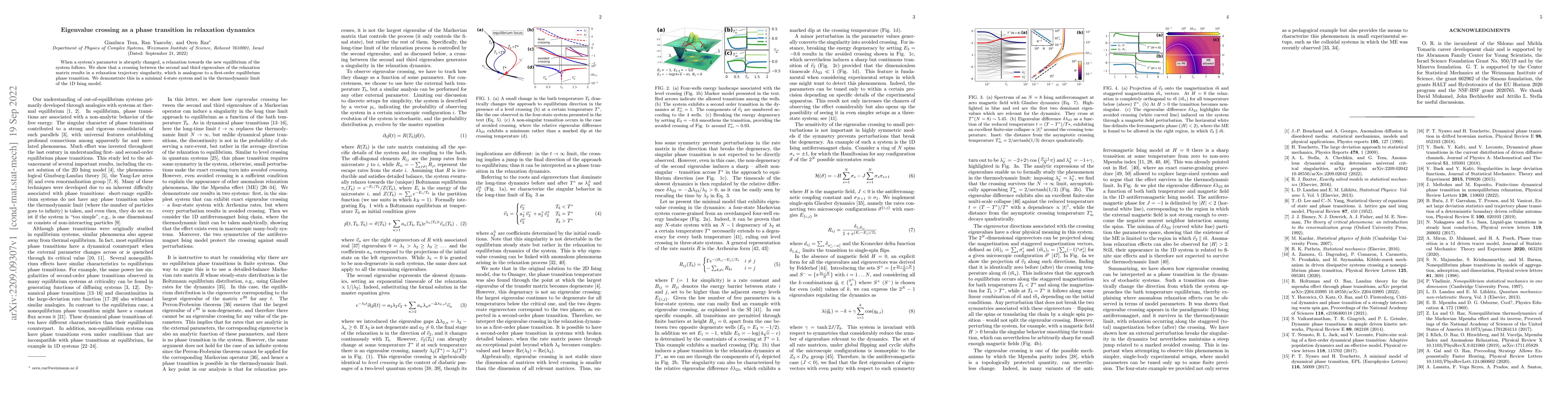 Thumbnail for Eigenvalue crossing as a phase transition in relaxation dynamics