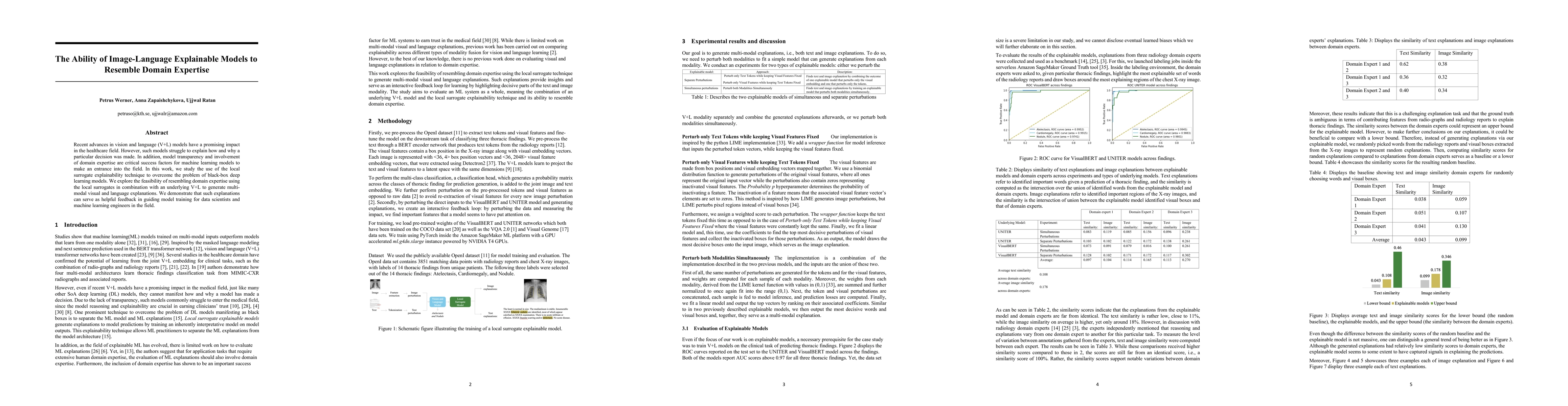 Thumbnail for The Ability of Image-Language Explainable Models to Resemble Domain
  Expertise