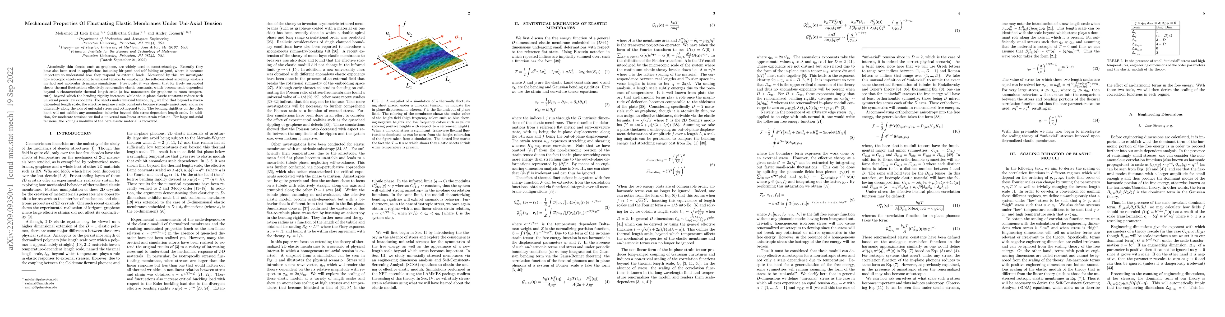 Thumbnail for Mechanical Properties Of Fluctuating Elastic Membranes Under Uni-Axial
  Tension