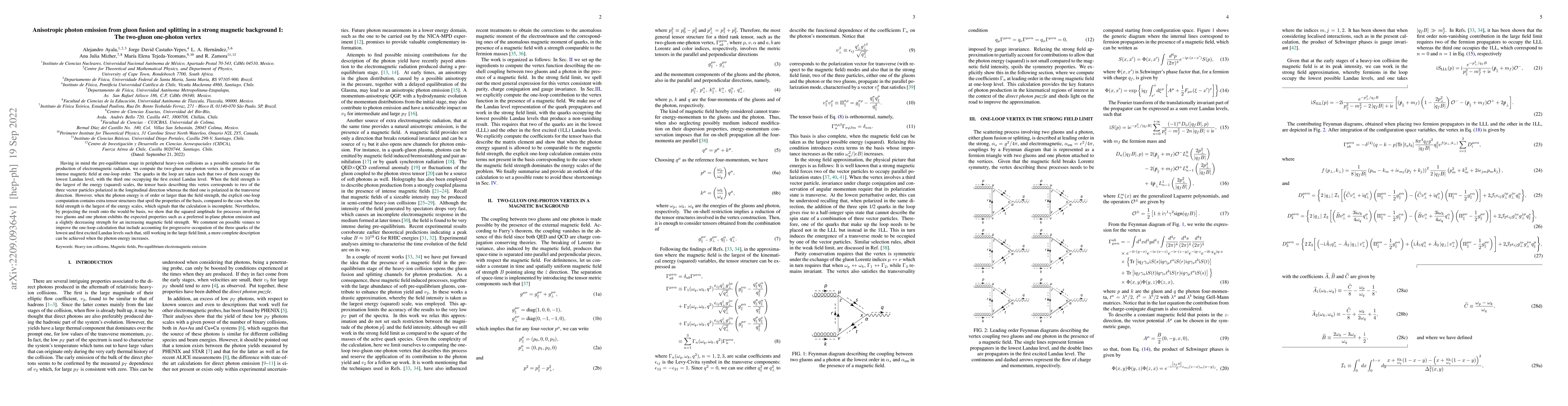 Thumbnail for Anisotropic photon emission from gluon fusion and splitting in a strong
  magnetic background I: The two-gluon one-photon vertex