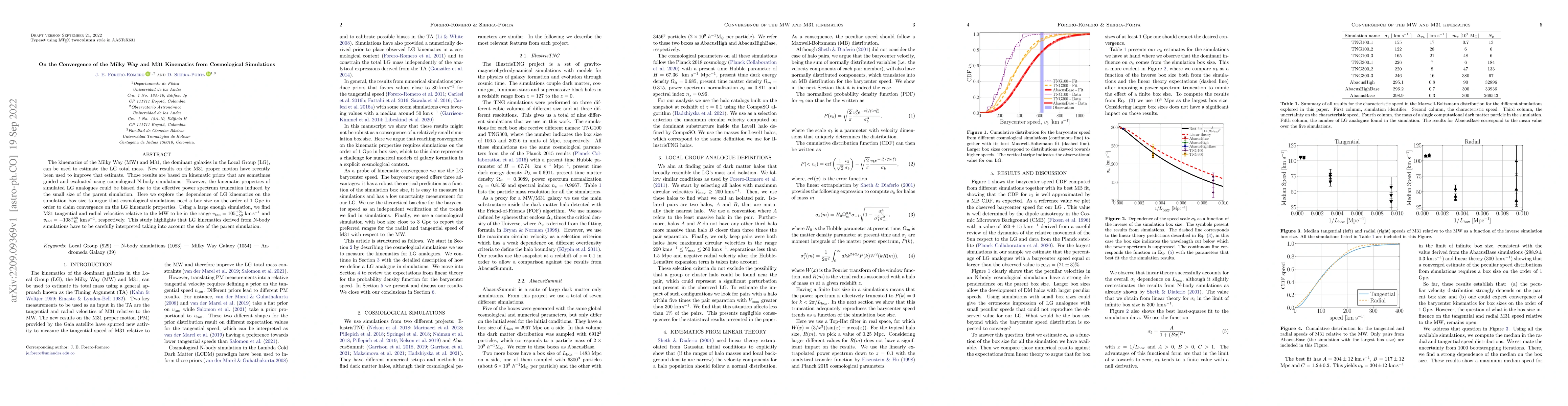Thumbnail for On the Convergence of the Milky Way and M31 Kinematics from Cosmological
  Simulations