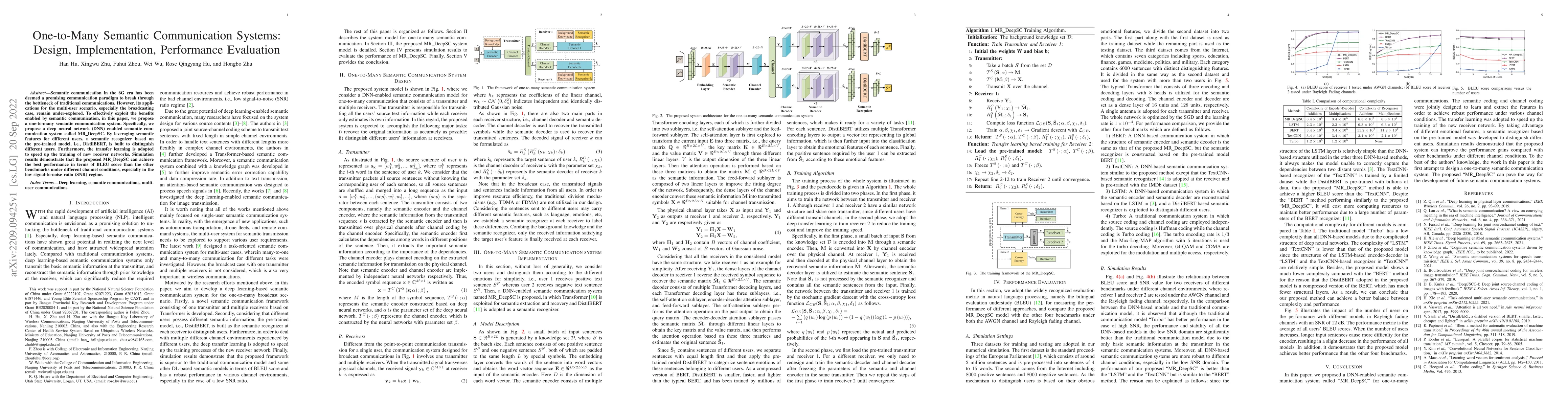 Thumbnail for One-to-Many Semantic Communication Systems: Design, Implementation,
  Performance Evaluation