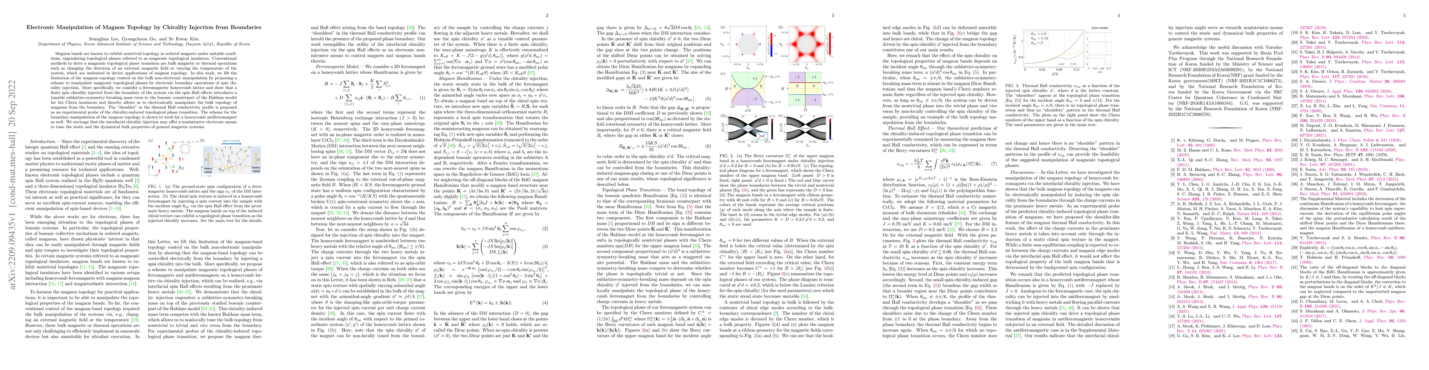 Thumbnail for Electronic Manipulation of Magnon Topology by Chirality Injection from
  Boundaries
