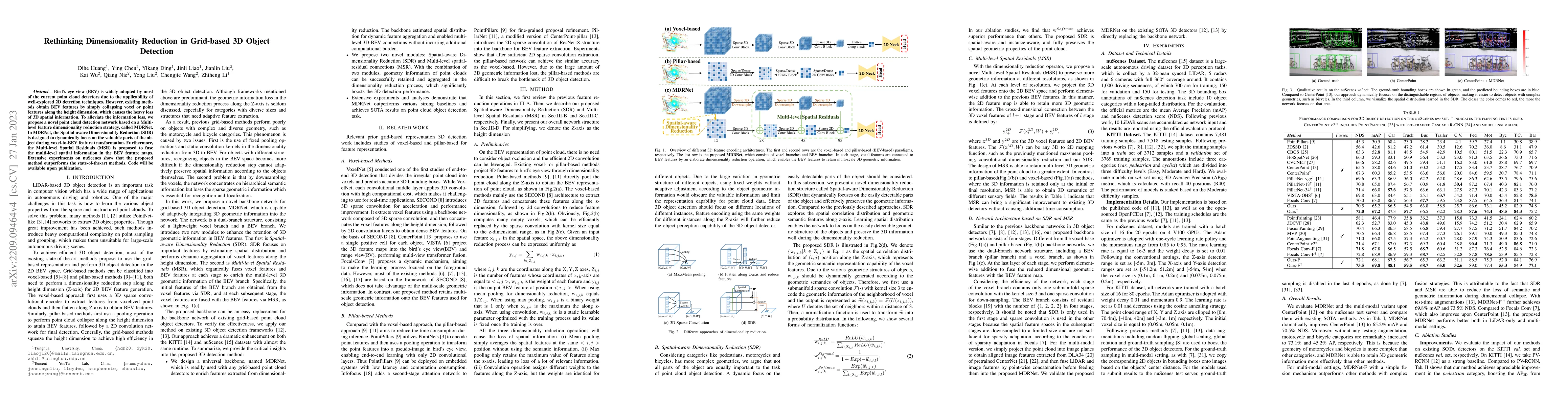 Thumbnail for Rethinking Dimensionality Reduction in Grid-based 3D Object Detection