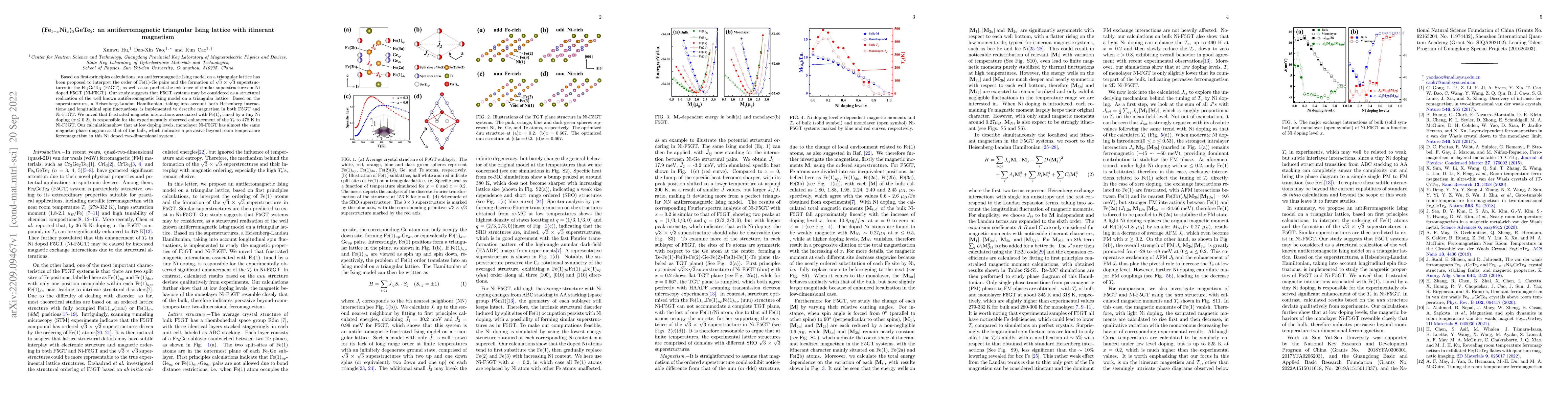 Thumbnail for (Fe$_{1-x}$Ni$_{x}$)$_{5}$GeTe$_{2}$: an antiferromagnetic triangular
  Ising lattice with itinerant magnetism