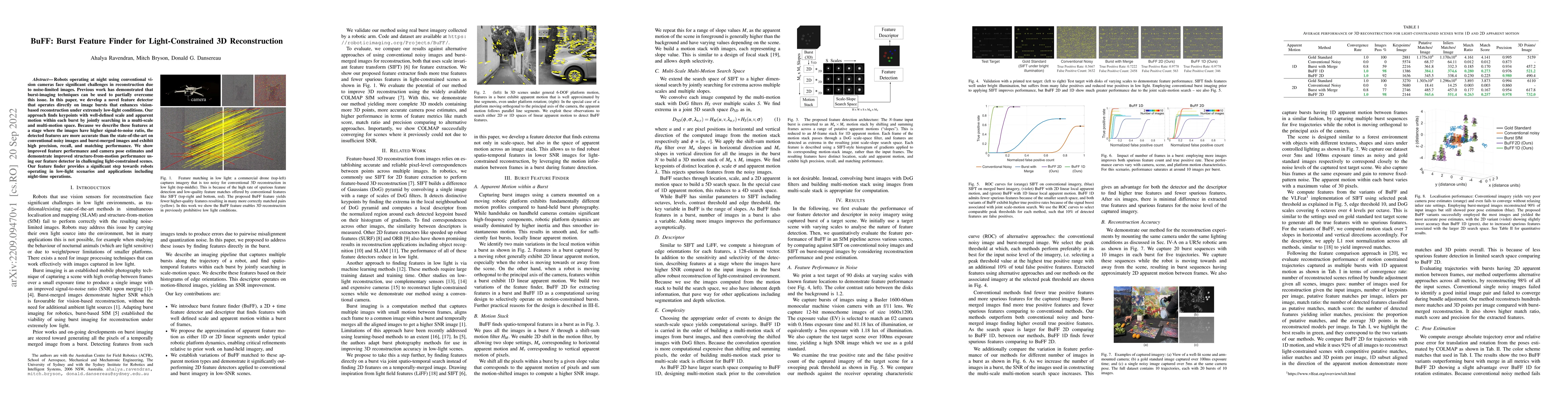 Thumbnail for BuFF: Burst Feature Finder for Light-Constrained 3D Reconstruction