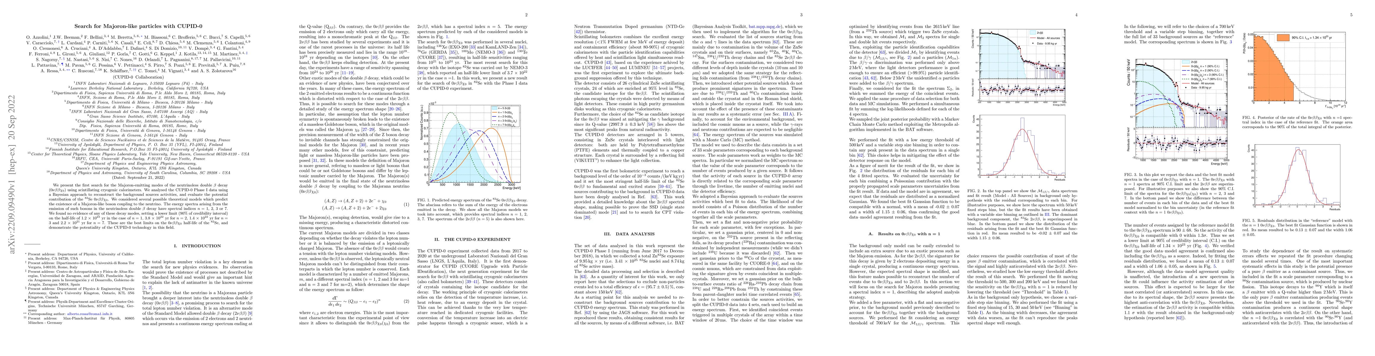 Thumbnail for Search for Majoron-like particles with CUPID-0
