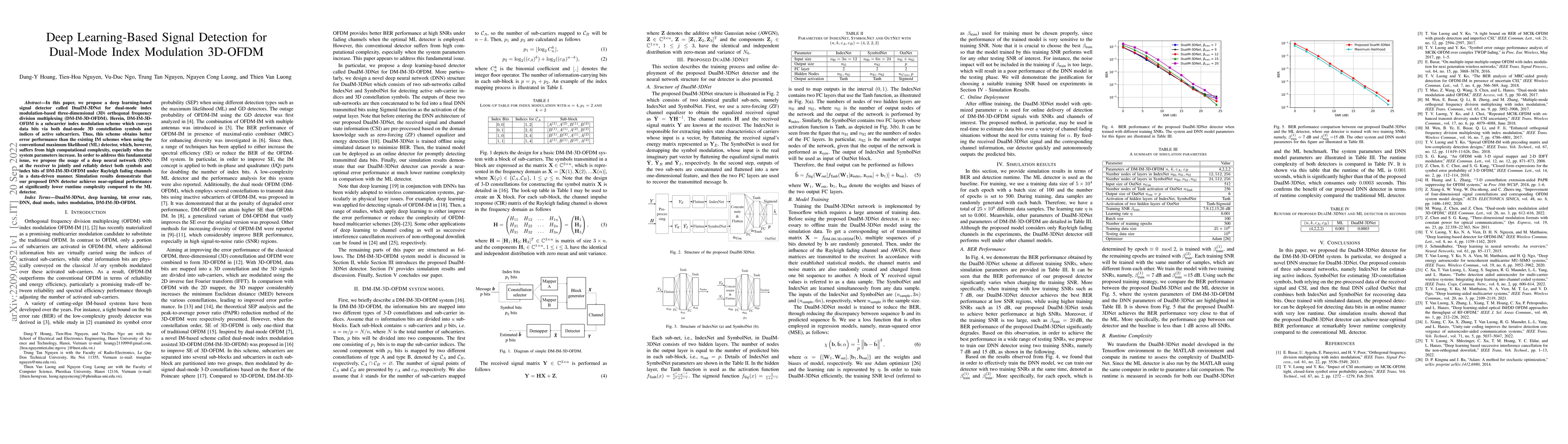 Thumbnail for Deep Learning-Based Signal Detection for Dual-Mode Index Modulation
  3D-OFDM