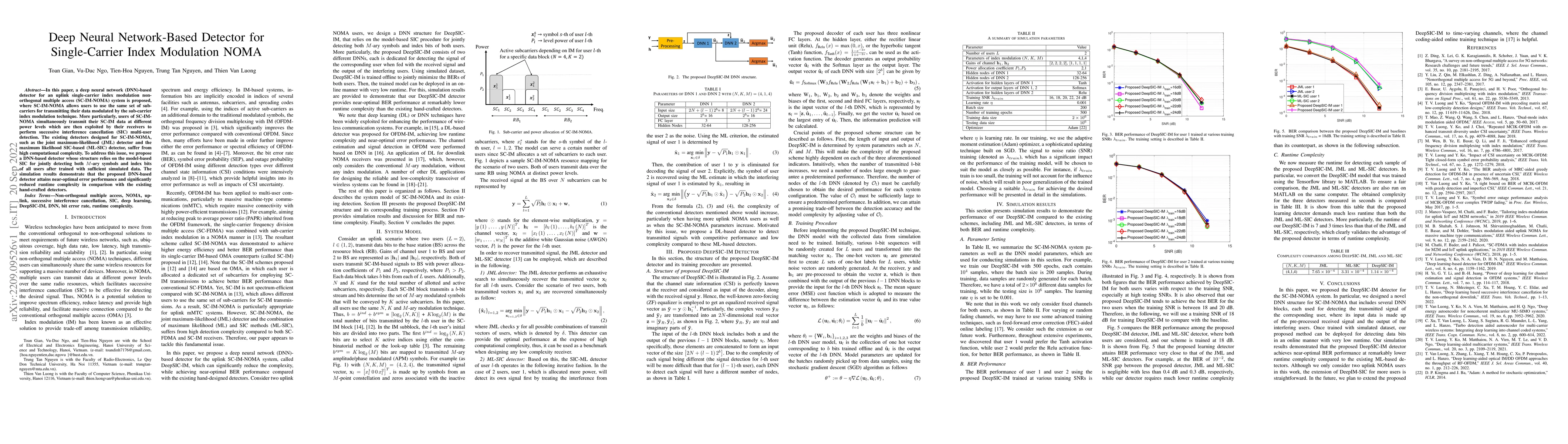Thumbnail for Deep Neural Network-Based Detector for Single-Carrier Index Modulation
  NOMA