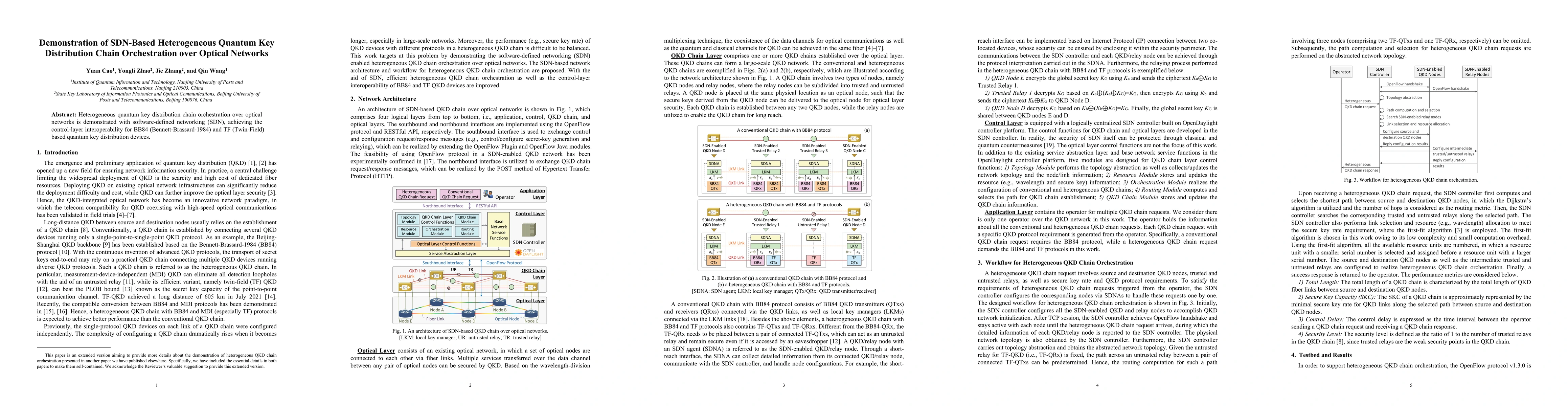 Thumbnail for Demonstration of SDN-Based Heterogeneous Quantum Key Distribution Chain
  Orchestration over Optical Networks