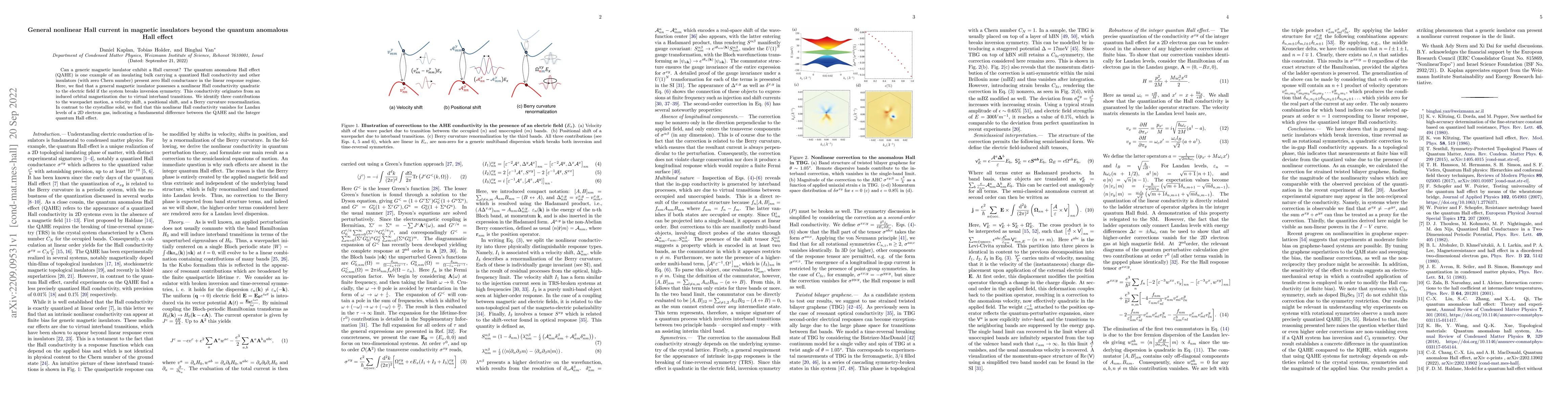 Thumbnail for General nonlinear Hall current in magnetic insulators beyond the quantum
  anomalous Hall effect