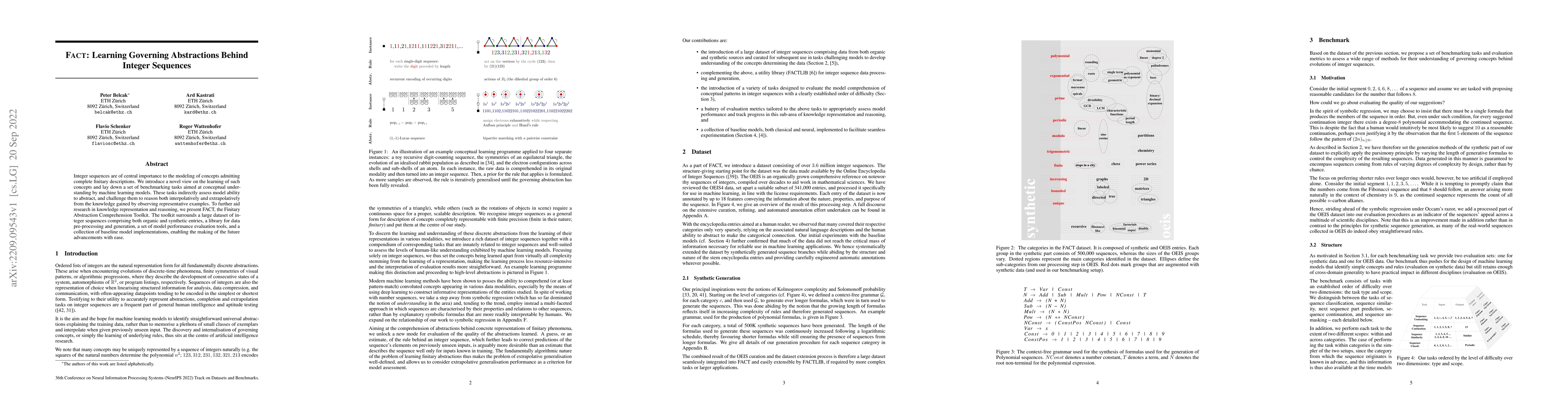 Thumbnail for FACT: Learning Governing Abstractions Behind Integer Sequences