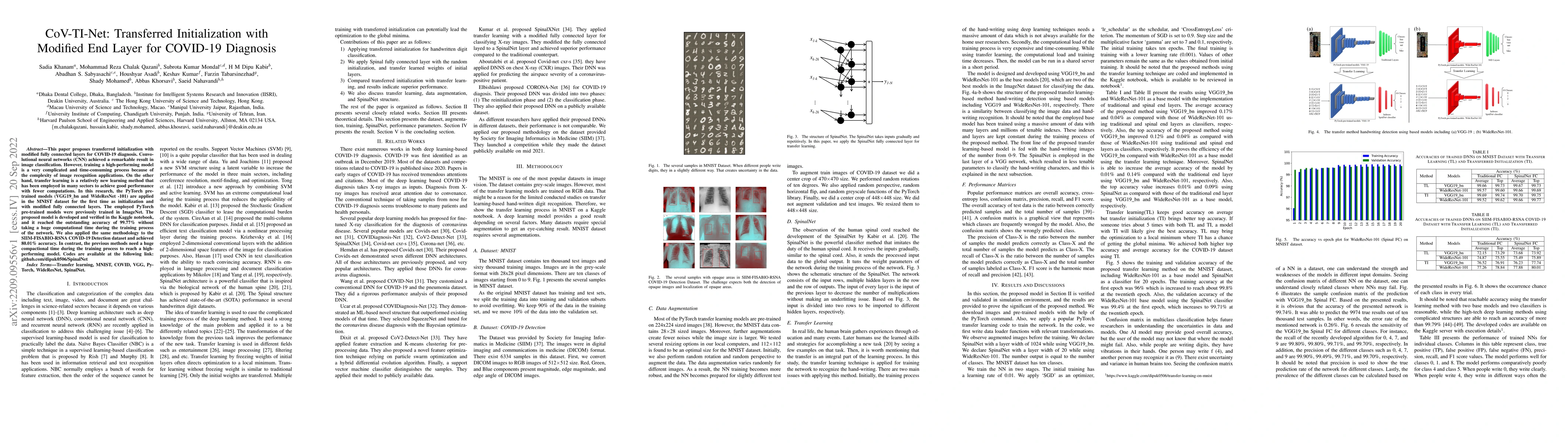 Thumbnail for CoV-TI-Net: Transferred Initialization with Modified End Layer for
  COVID-19 Diagnosis