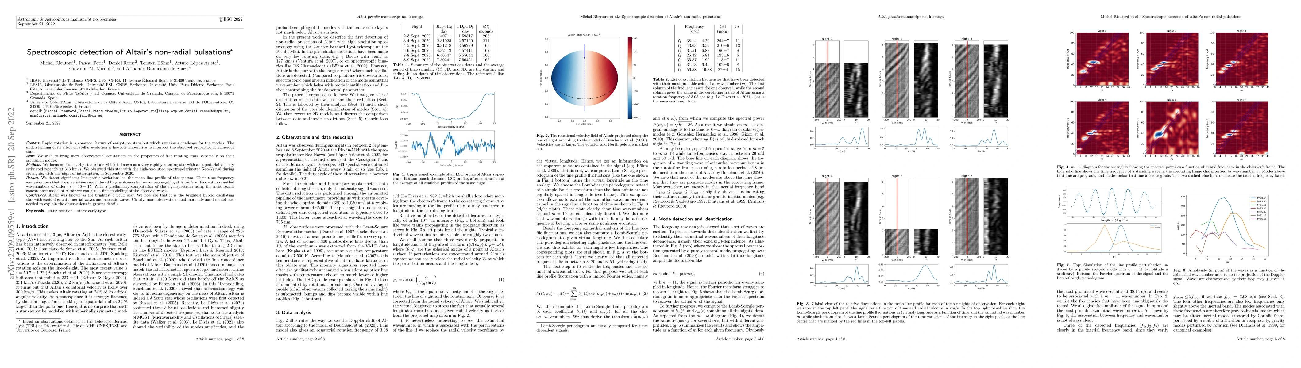Thumbnail for Spectroscopic detection of Altair's non-radial pulsations