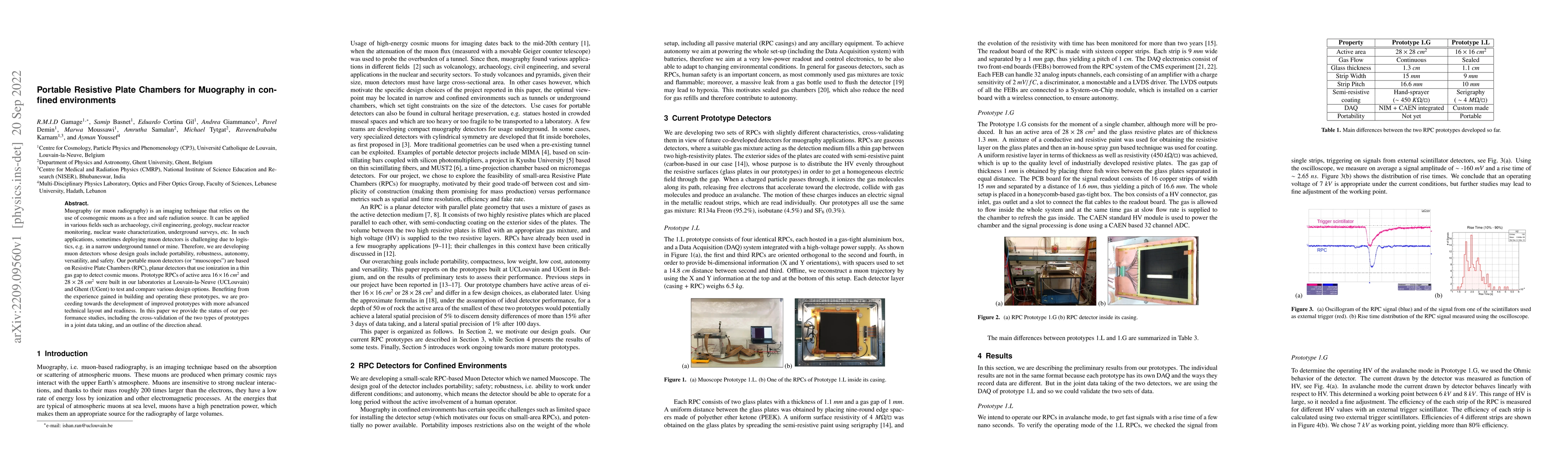 Thumbnail for Portable Resistive Plate Chambers for Muography in confined environments