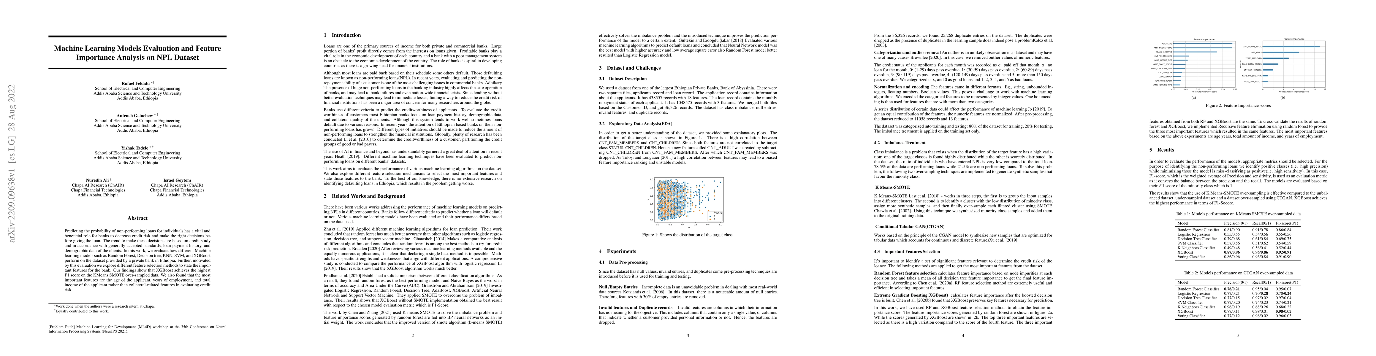 Thumbnail for Machine Learning Models Evaluation and Feature Importance Analysis on
  NPL Dataset