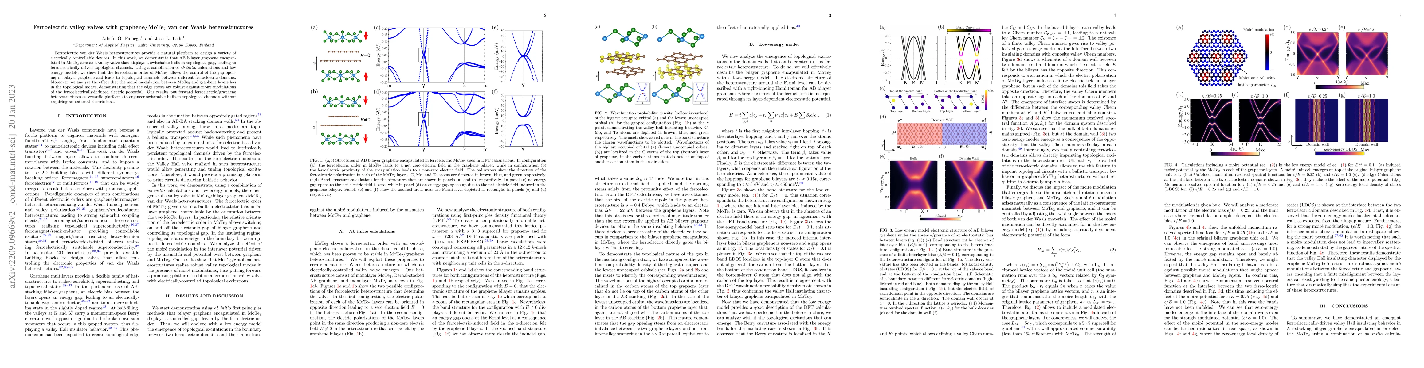 Thumbnail for Ferroelectric valley valves with graphene/MoTe$_2$ van der Waals
  heterostructures
