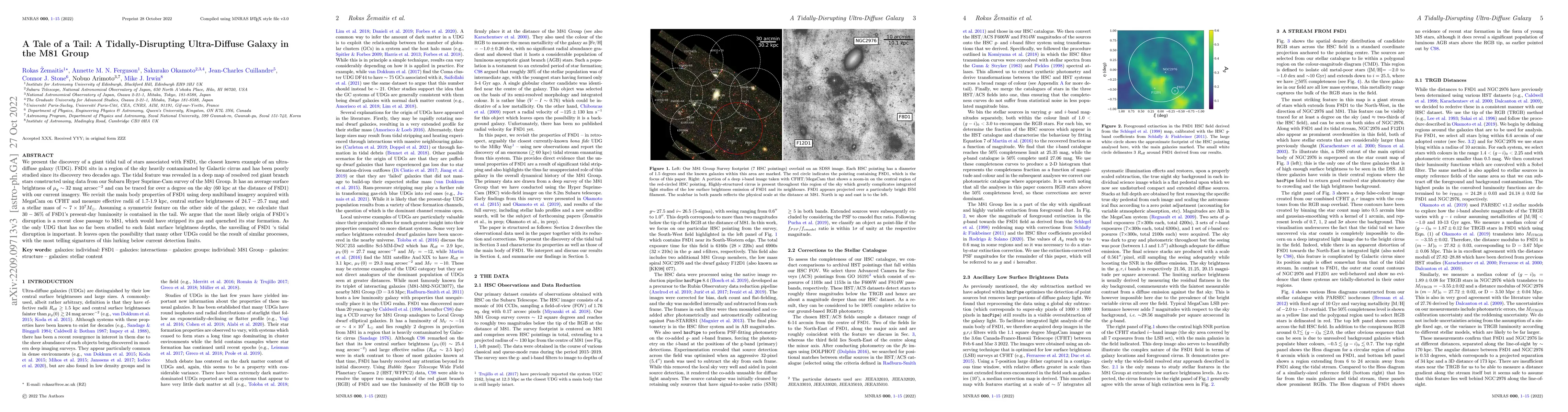 Thumbnail for A Tale of a Tail: A Tidally-Disrupting Ultra-Diffuse Galaxy in the M81
  Group