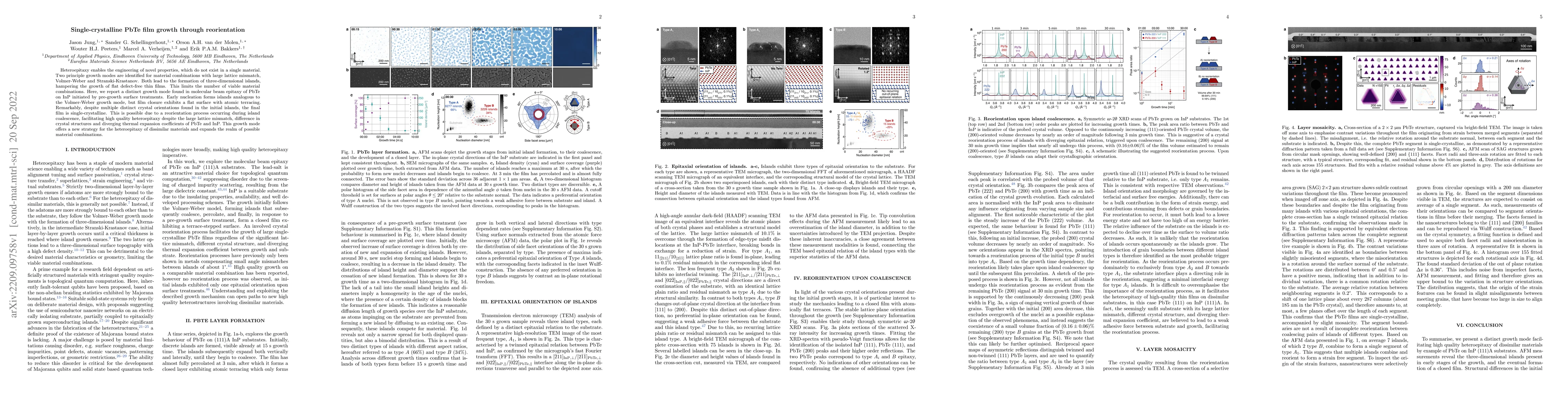 Thumbnail for Single-crystalline PbTe film growth through reorientation