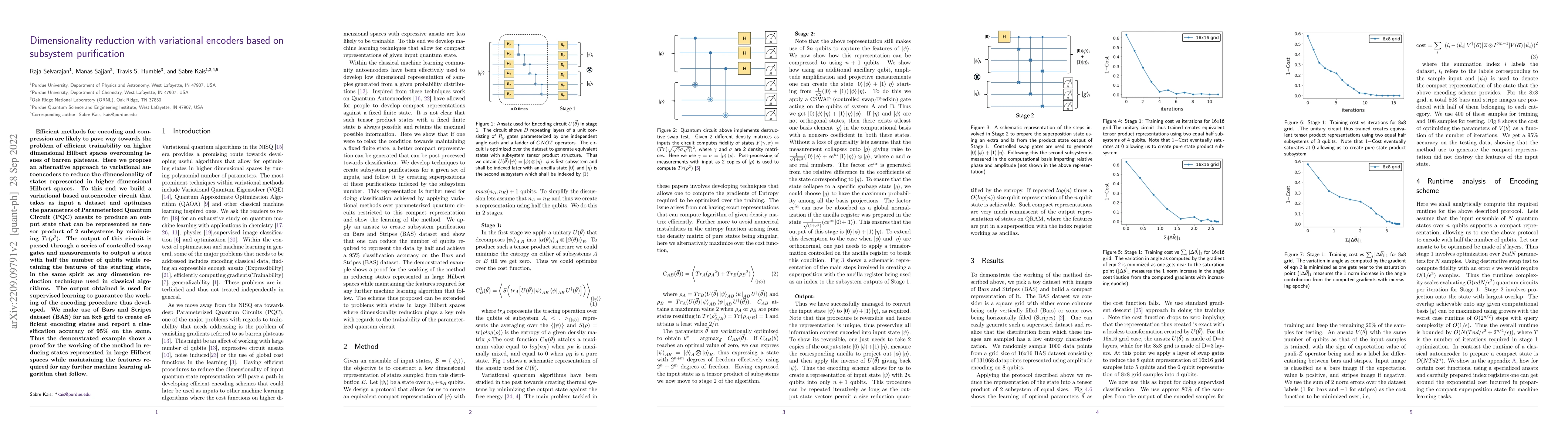 Thumbnail for Dimensionality reduction with variational encoders based on subsystem
  purification