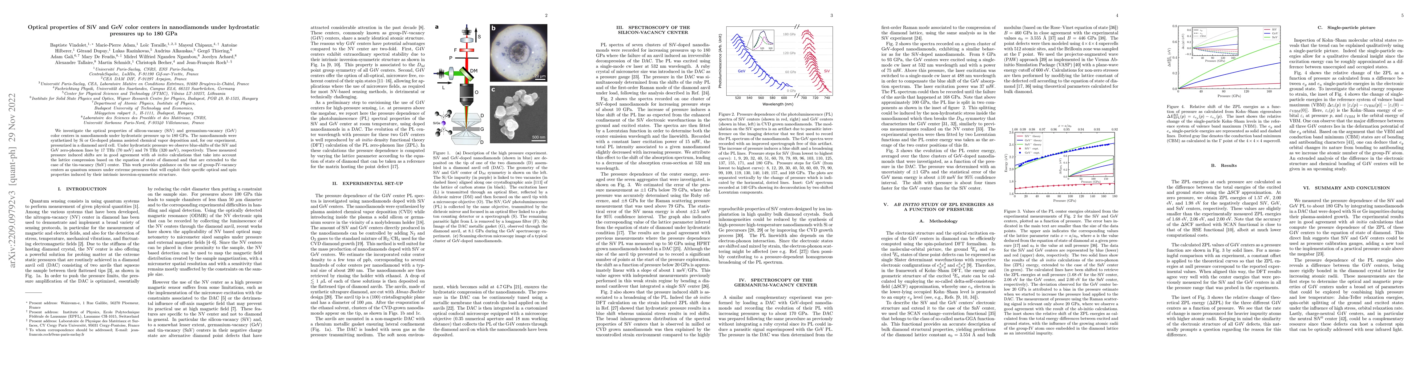 Thumbnail for Optical properties of SiV and GeV color centers in nanodiamonds under
  hydrostatic pressures up to 180 GPa