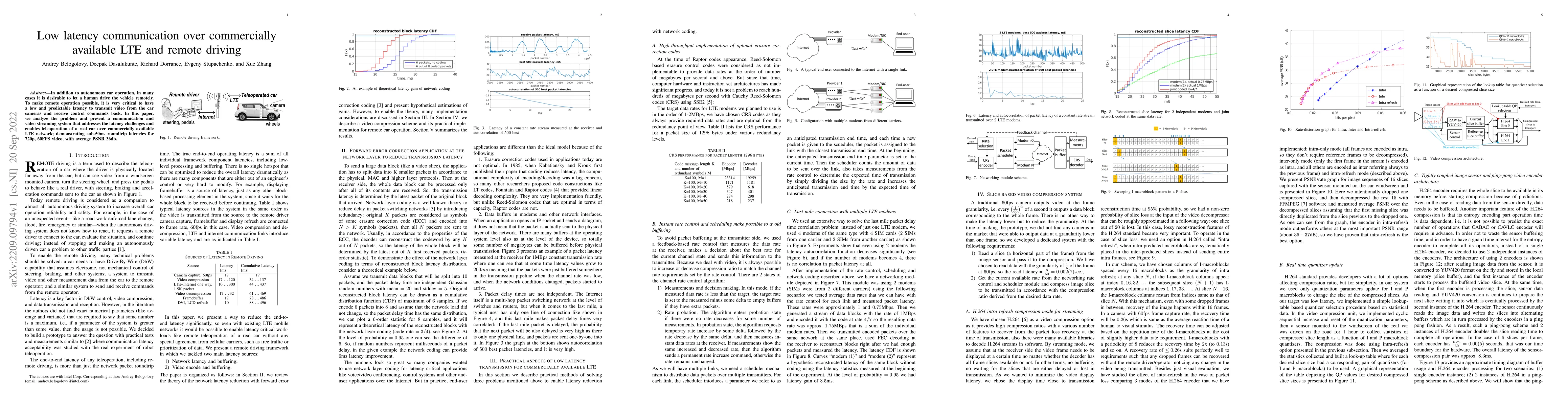 Thumbnail for Low latency communication over commercially available LTE and remote
  driving