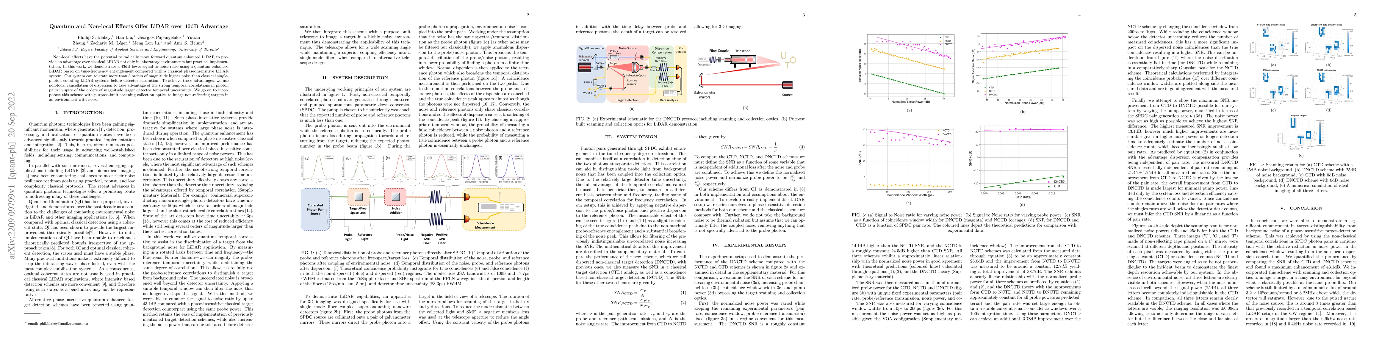 Thumbnail for Quantum and Non-local Effects Offer LiDAR over 40dB Advantage