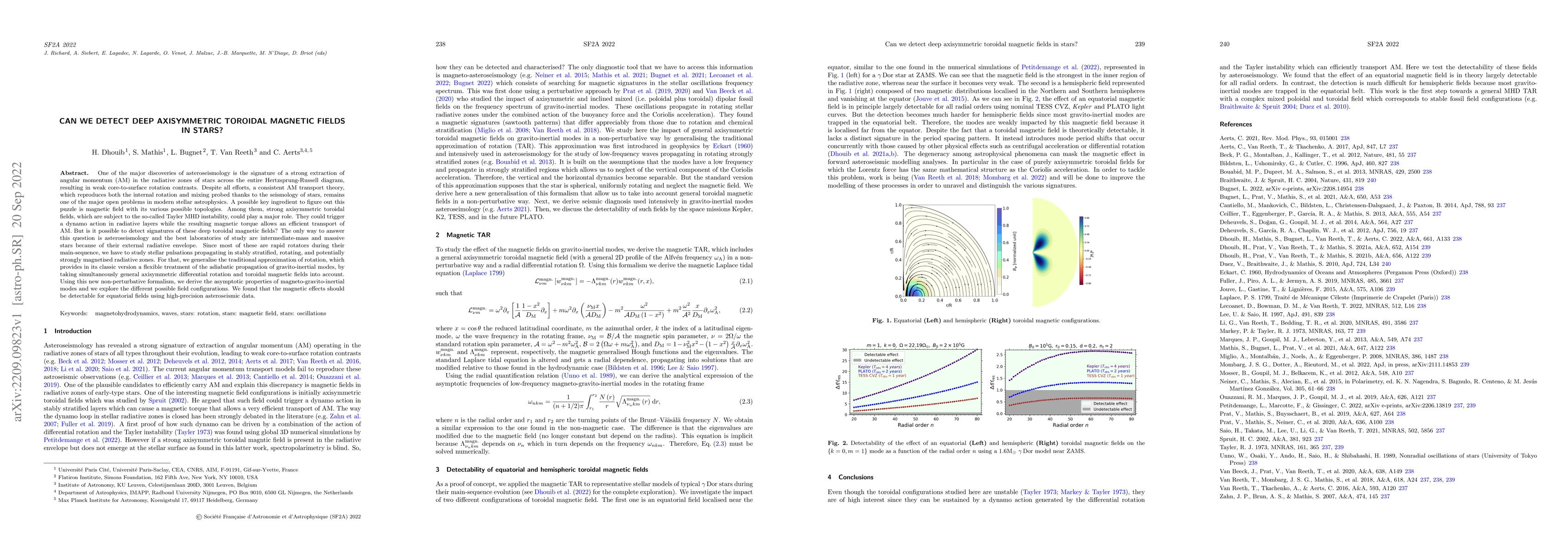 Thumbnail for Can we detect deep axisymmetric toroidal magnetic fields in stars?