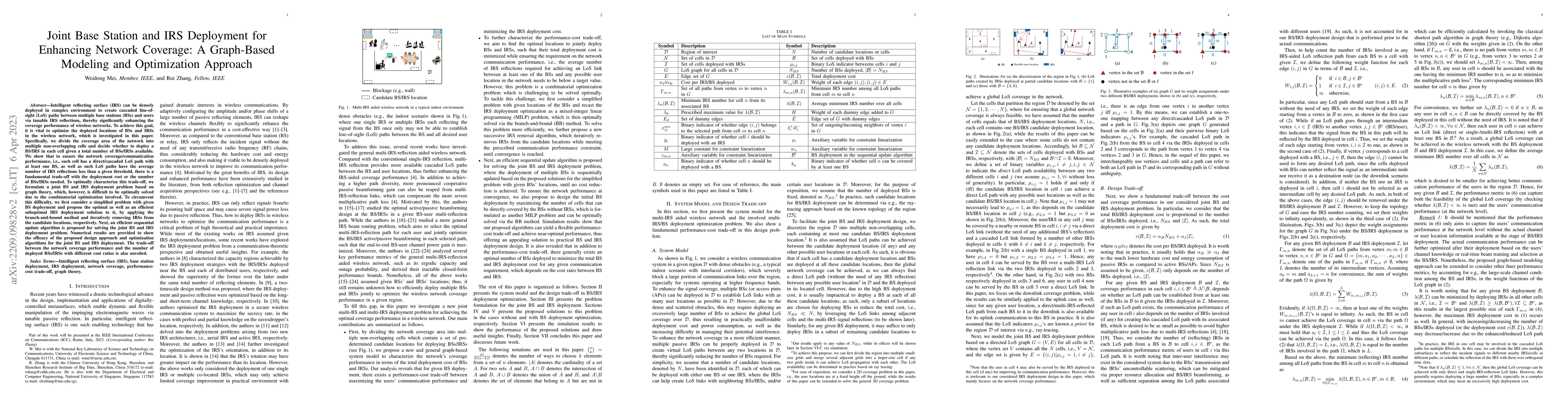 Thumbnail for Joint Base Station and IRS Deployment for Enhancing Network Coverage: A
  Graph-Based Modeling and Optimization Approach