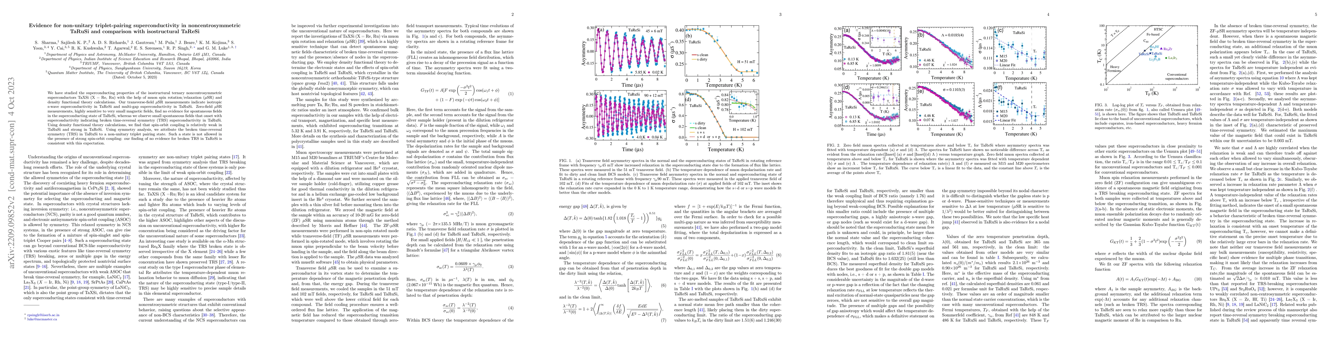 Thumbnail for Evidence for non-unitary triplet-pairing superconductivity in
  noncentrosymmetric TaRuSi and comparison with isostructural TaReSi
