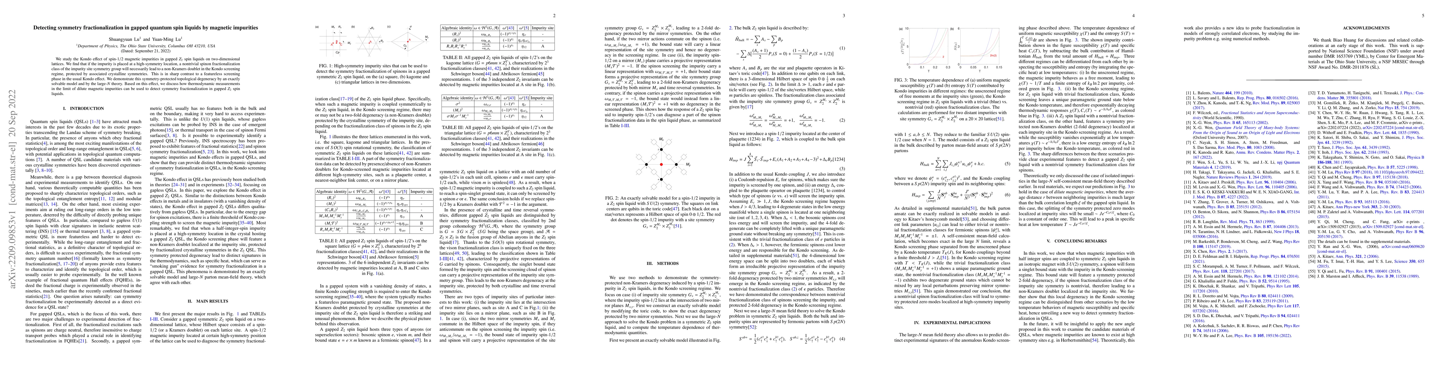 Thumbnail for Detecting symmetry fractionalization in gapped quantum spin liquids by
  magnetic impurities
