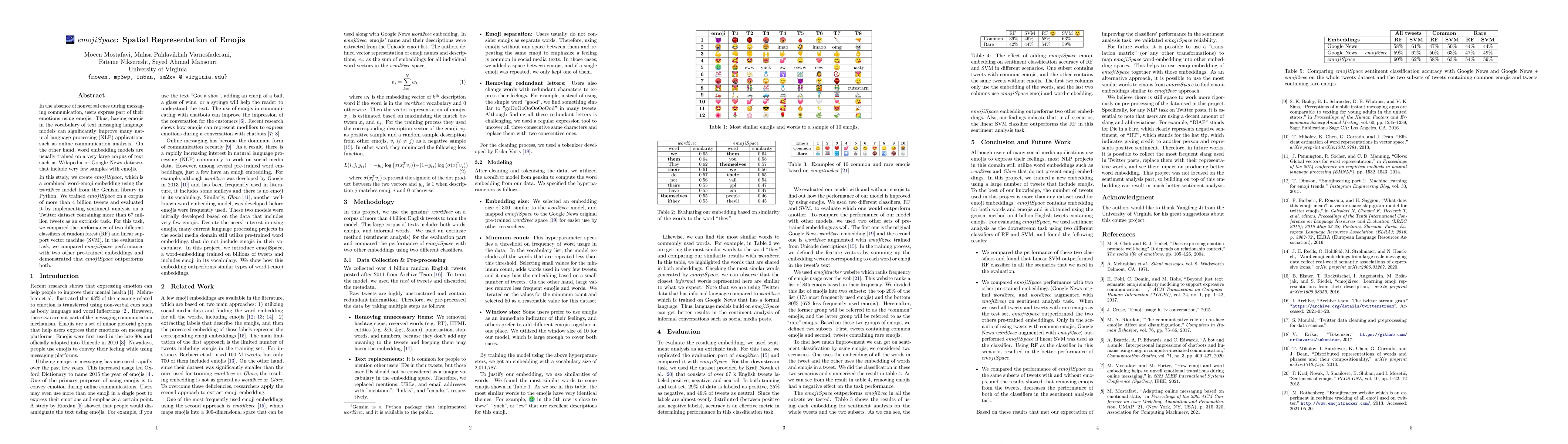Thumbnail for emojiSpace: Spatial Representation of Emojis