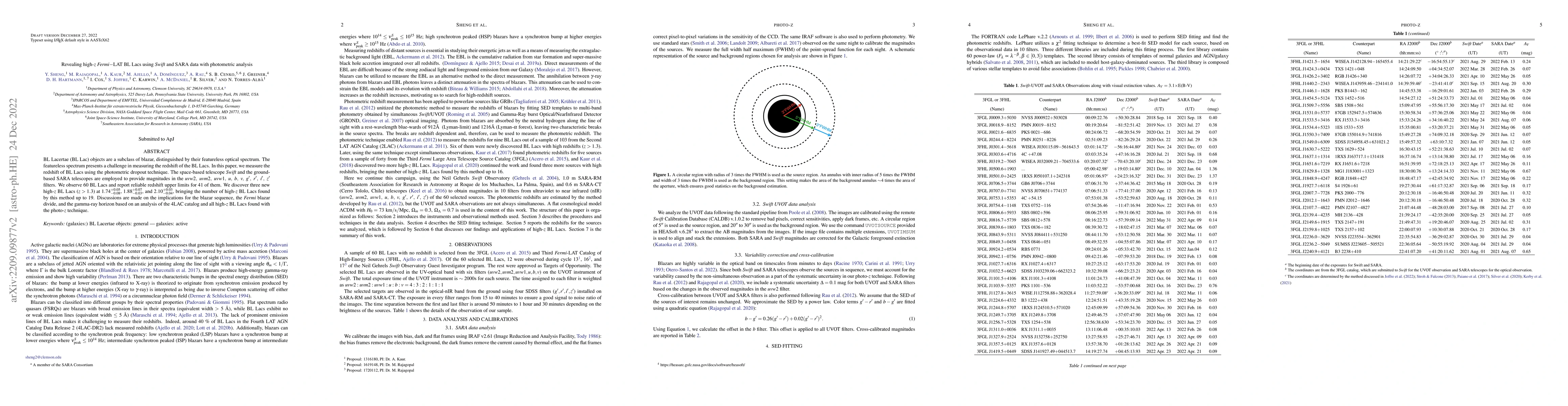 Thumbnail for Revealing high-z Fermi-LAT BL Lacs using Swift and SARA data with
  photometric analysis