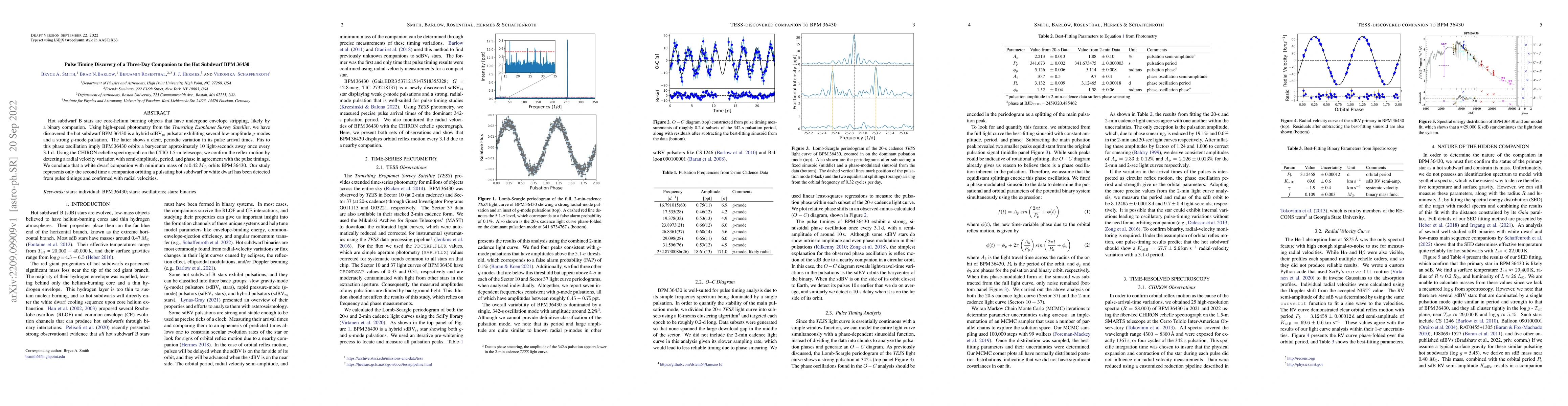 Thumbnail for Pulse Timing Discovery of a Three-Day Companion to the Hot Subdwarf BPM
  36430