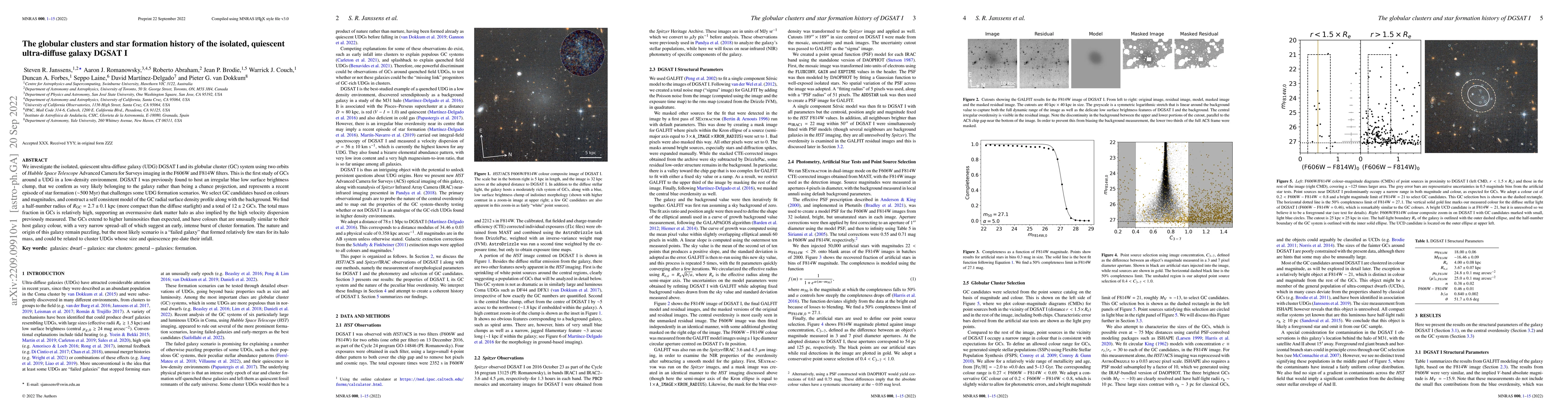 Thumbnail for The globular clusters and star formation history of the isolated,
  quiescent ultra-diffuse galaxy DGSAT I