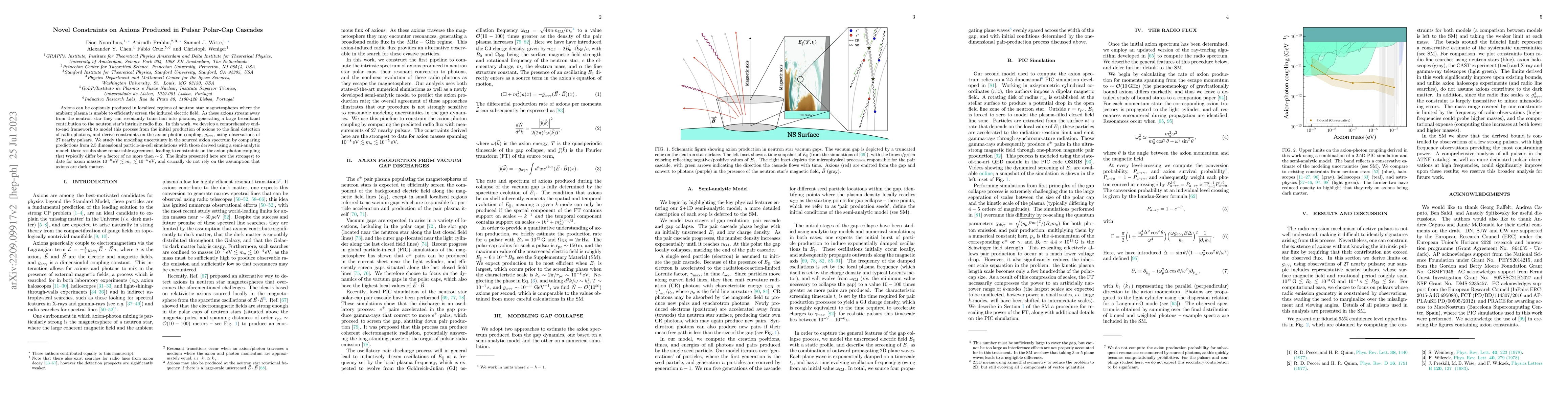 Thumbnail for Novel Constraints on Axions Produced in Pulsar Polar-Cap Cascades