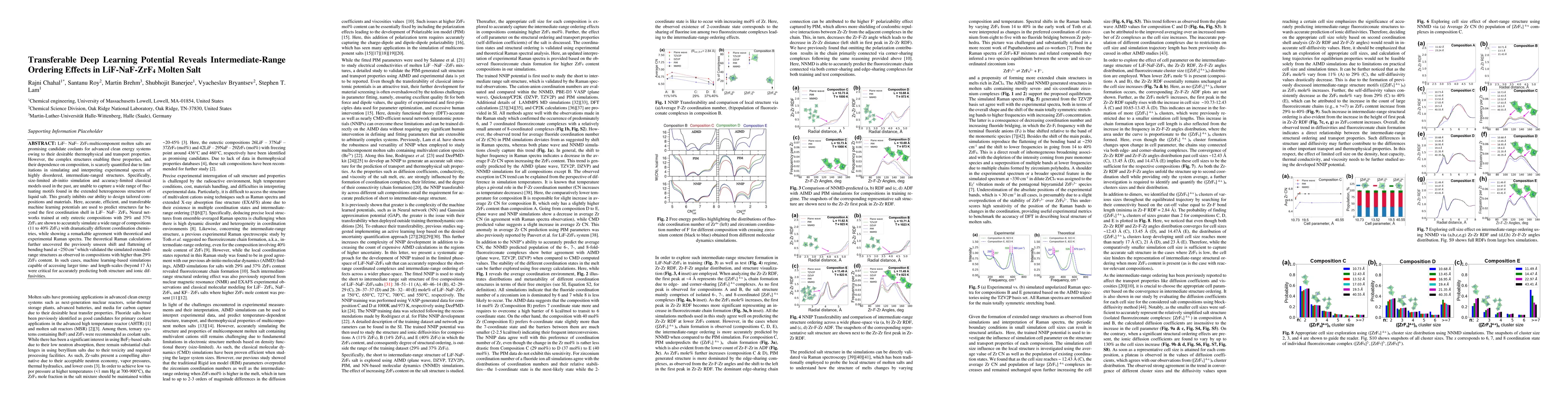 Thumbnail for Transferable Deep Learning Potential Reveals Intermediate-Range Ordering
  Effects in LiF-NaF-ZrF4 Molten Salt