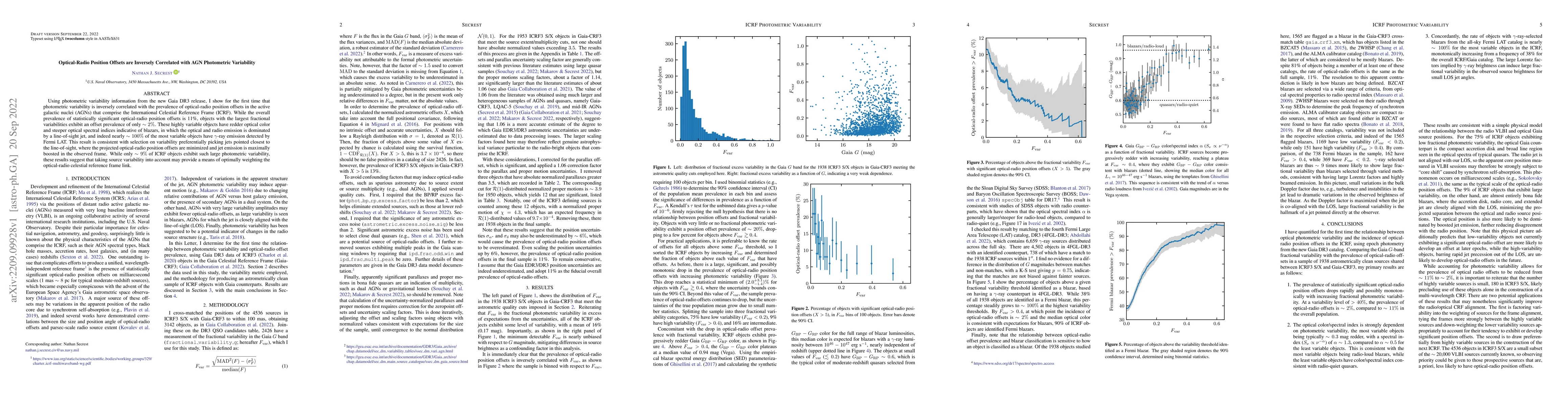 Thumbnail for Optical-Radio Position Offsets are Inversely Correlated with AGN
  Photometric Variability
